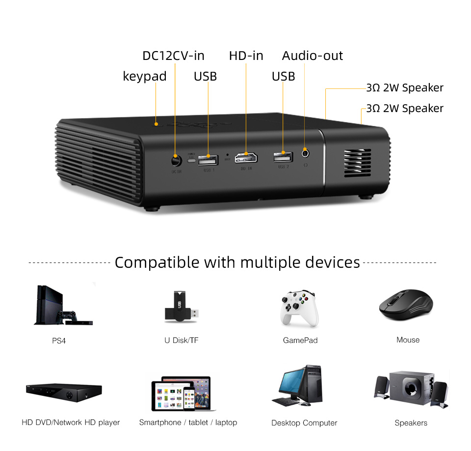 BYINTEK U30 Top Sale 3D 4K Pro - Home Cinema Wireless 评论和价格